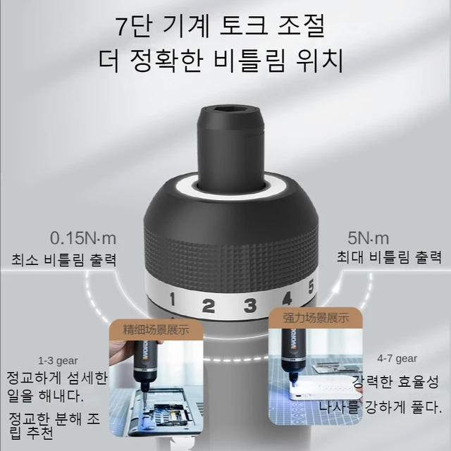 작은 크기, 강력한 성능: Worx 미니 전기 스크루드라이버 세트(WX242)