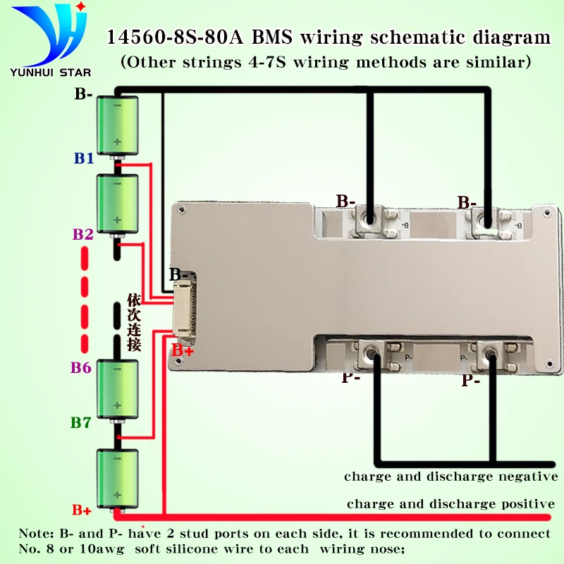 윤휘스타 BMS 5S 6S 7S 8S 리튬인산철(LiFePO4) 리튬이온 18V 20V 22V 24V 리튬 보호 회로 80A 밸런서 포함 소형 저장 배터리용