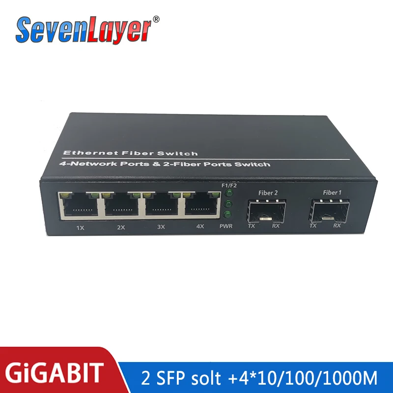 Plastic Full 8port RJ45 UTP Ethernet Network Mini Switch for CCTV Aps -  China Gigabit Ethernet Switch, Ethernet Switch