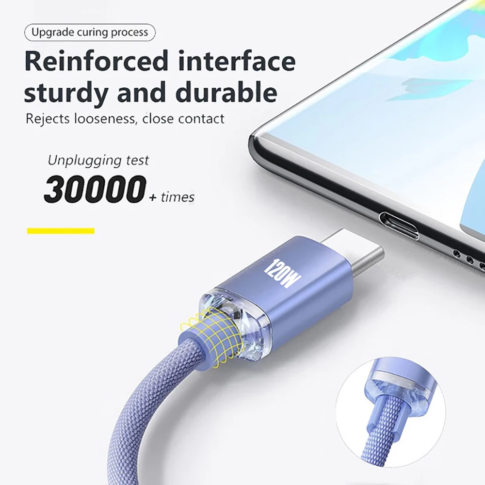 รูปสินค้า สายชาร์จ USB-C สำหรับ iPhone 15-17 รองรับ PD ชาร์จเร็ว