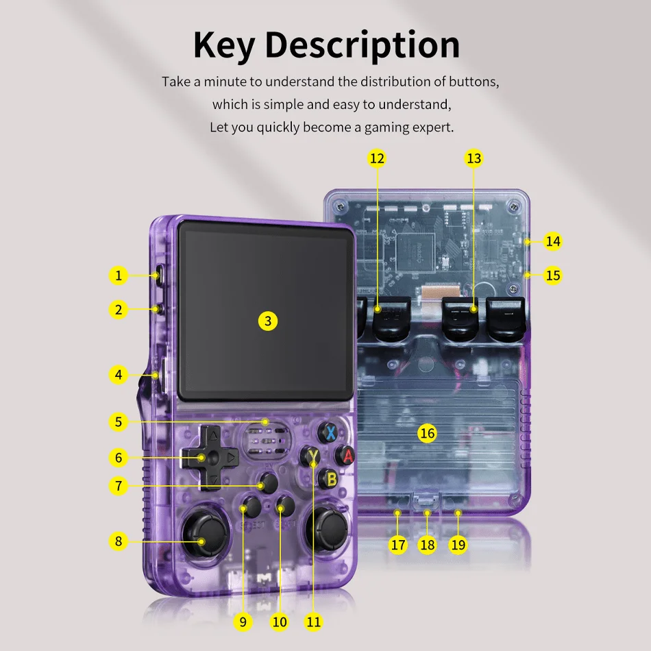 Console de Jogo Portátil Retro R36S com Sistema Linux, Tela IPS HD de 3,5 polegadas, 4K, 64G, 20000 Jogos 6