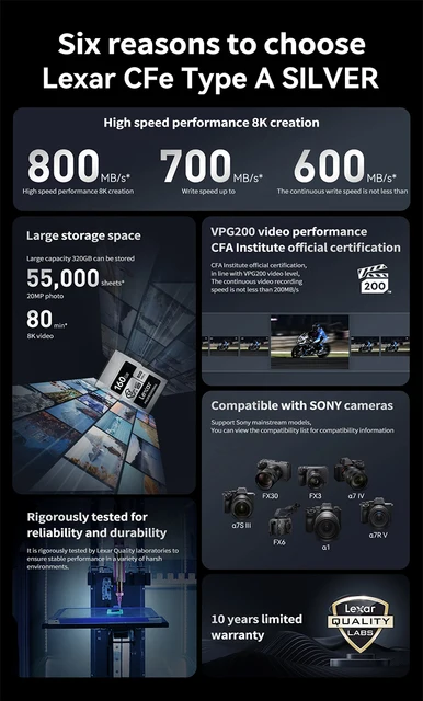 Lexar Scheda CFexpress Tipo A 80GB Serie Oro - Velocità 900MB/s, Per Video 8K E Fotografia - Foto 8