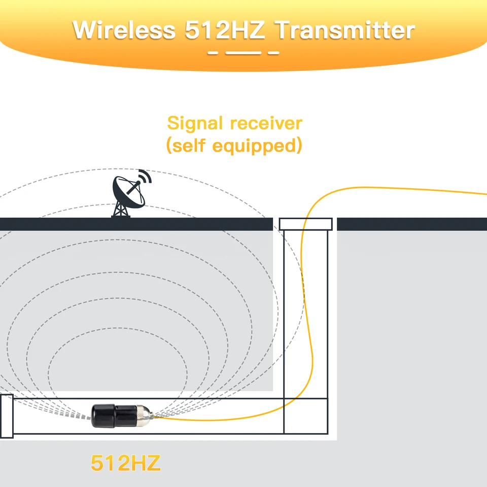 Trasmettitore 512Hz Per Telecamera Ispezione Tubi – Localizzatore Mini Wireless – Batteria LR44