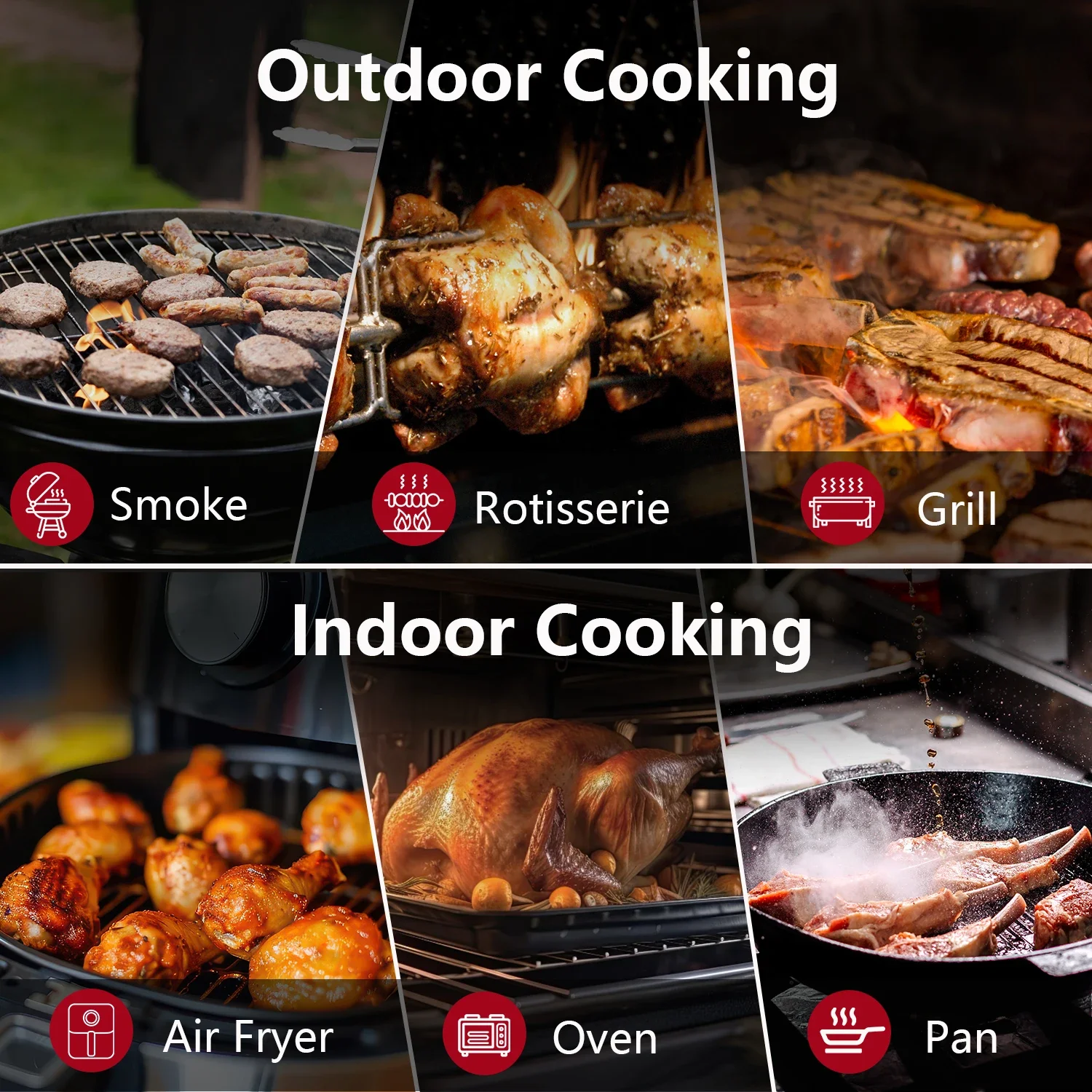 Wireless Bluetooth Meat Thermometer Digital Probes with HD Display & APP Monitoring for Rotisserie Grill BBQ Smoker Steak 6