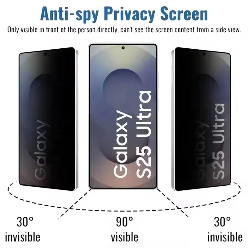 Anti-Spy Hydrogel Screen Protector Film, Pack of 1-4