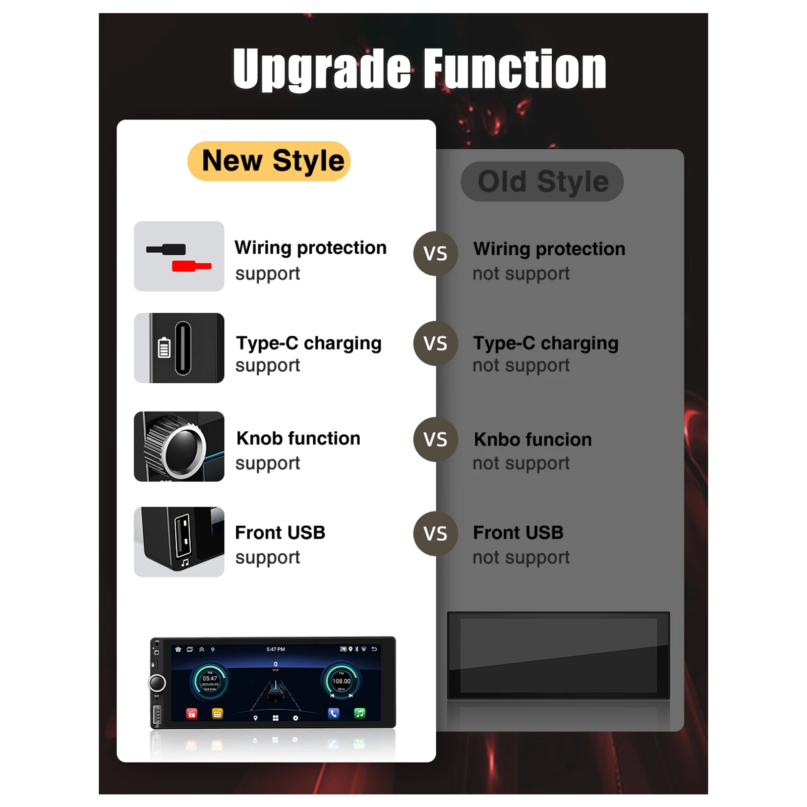ESSGOO Android 14 Car Radio Wireless Carplay Auto 2G 32G Universal Car Multimedia Player Autoradio HD Touch Screen FM Bluetooh