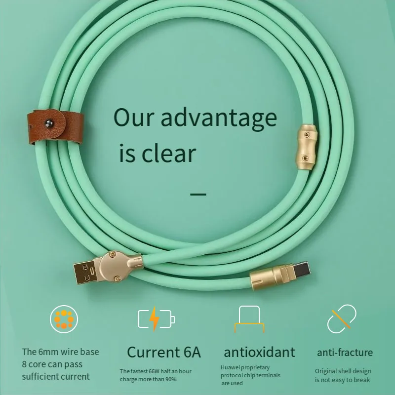 跮 C Ÿ  ̺, ȭ Ʈ ޴ , DIY TPC Ű, 66W, 6A USB Ǹ    ̺, 0.5-3