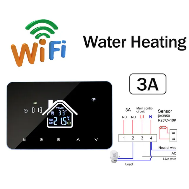 3A Water Heating