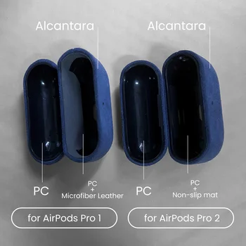 YMW Alcantara Fall für AirPods Pro 2 - Luxuriöse Künstliche Lederhülle für AirPods Pro Wireless Bluetooth Headset