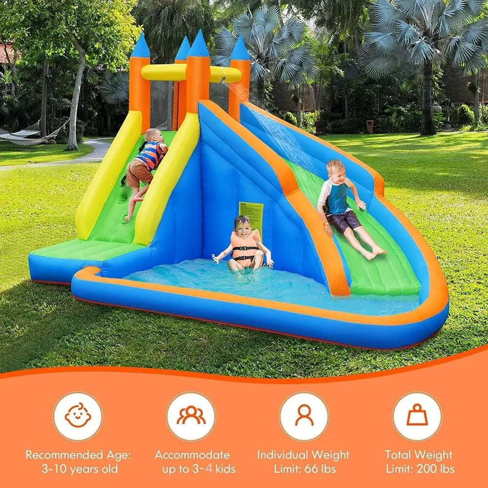 description