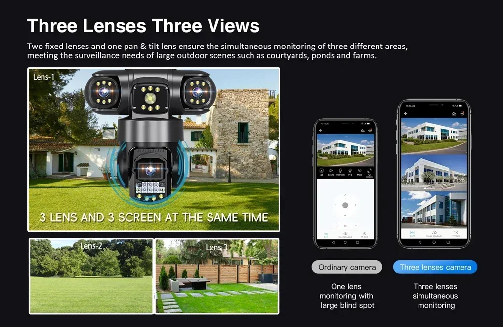 three lens Solar simcard camera night-vision two-way audio v380