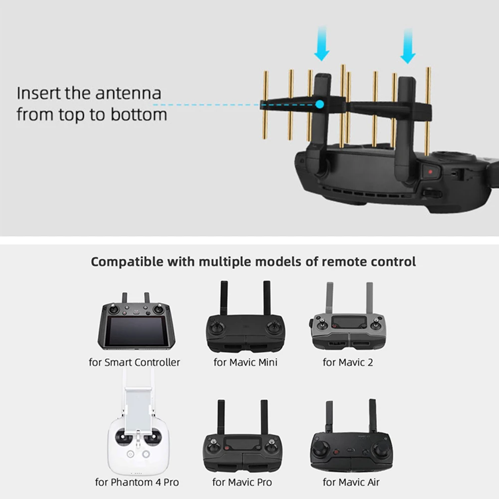 Signal Booster Antenna Drone Antenna Antenna for DJI Mavic 2/Mini/Pro Phantom 4 Pro 2.4Ghz Remote Control Yagi Antenna Booster Signal Range Extender Amplifier