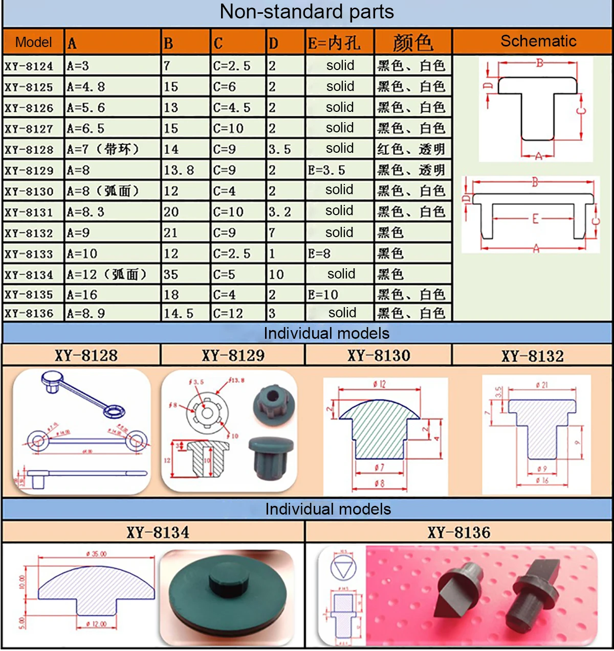 10 Tappi In Gomma Siliconica Nera | Diametro 15mm | Antipolvere | Tenuta Stagna | Per Usi Multipli - Foto 8