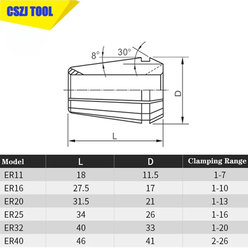 ER11 ER16 ER20 ER25 ER32 ER Collet Chuck Engraving Machine Spindle Motor Milling Cutter CNC Lathe Tool Drill Collets chuck spring collet,drill chuck,tool holder,collet chuck,spring collet chuck,collet chuck holder,engraving collet chuck,wrench nut collet,collet clamping tool,collet block holder