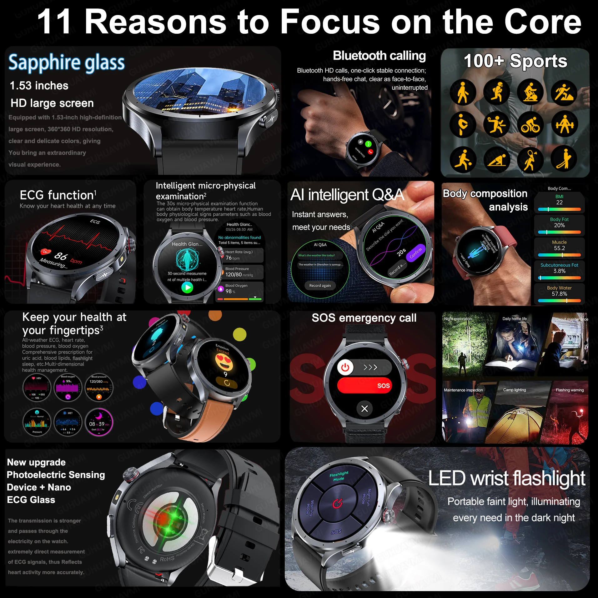 2026 New Body Fat Analysis Health Smart Watch ECG+PPG Uric Acid Blood Pressure Blood Oxygen Clock Call Smart Watch For Men Women 2