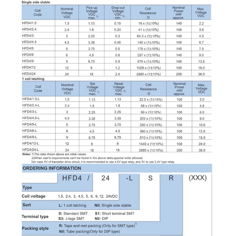2pcs HFD4-3V 5v 12v 24v 8pin dip relais sr HFD4-3-S hfd4-4,5-s HFD4-5-S HFD4-12-S HFD4-24-S smd 2a hfd4 relais – Detail 2