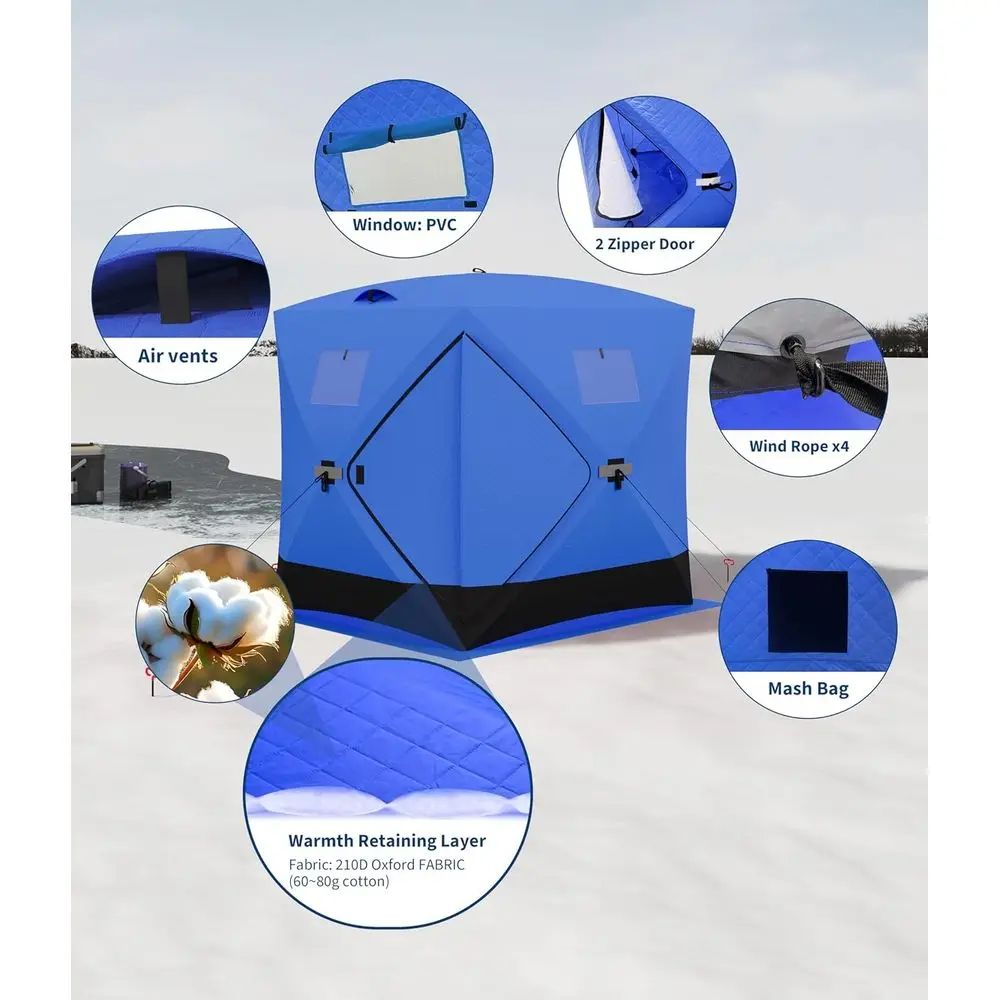 description