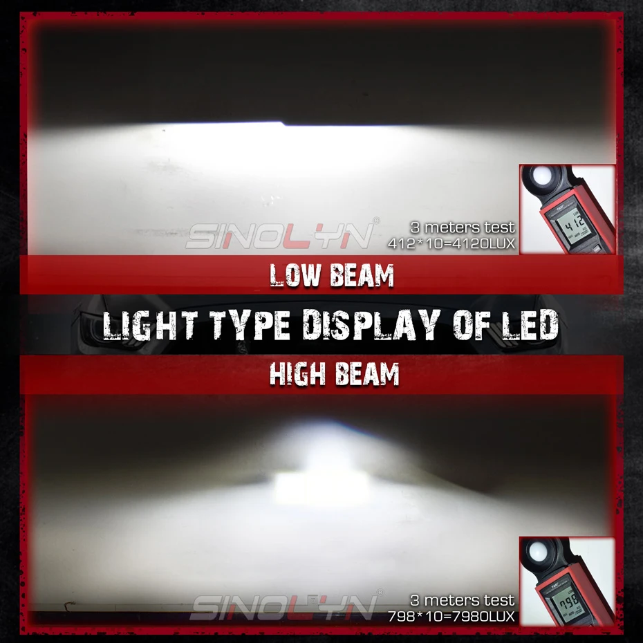 Sinolyn-プロジェクター,LEDレンズ,3インチ,9005,4000lm Sinolyn-プロジェクター,LEDレンズ,3インチ,9005,4000lm