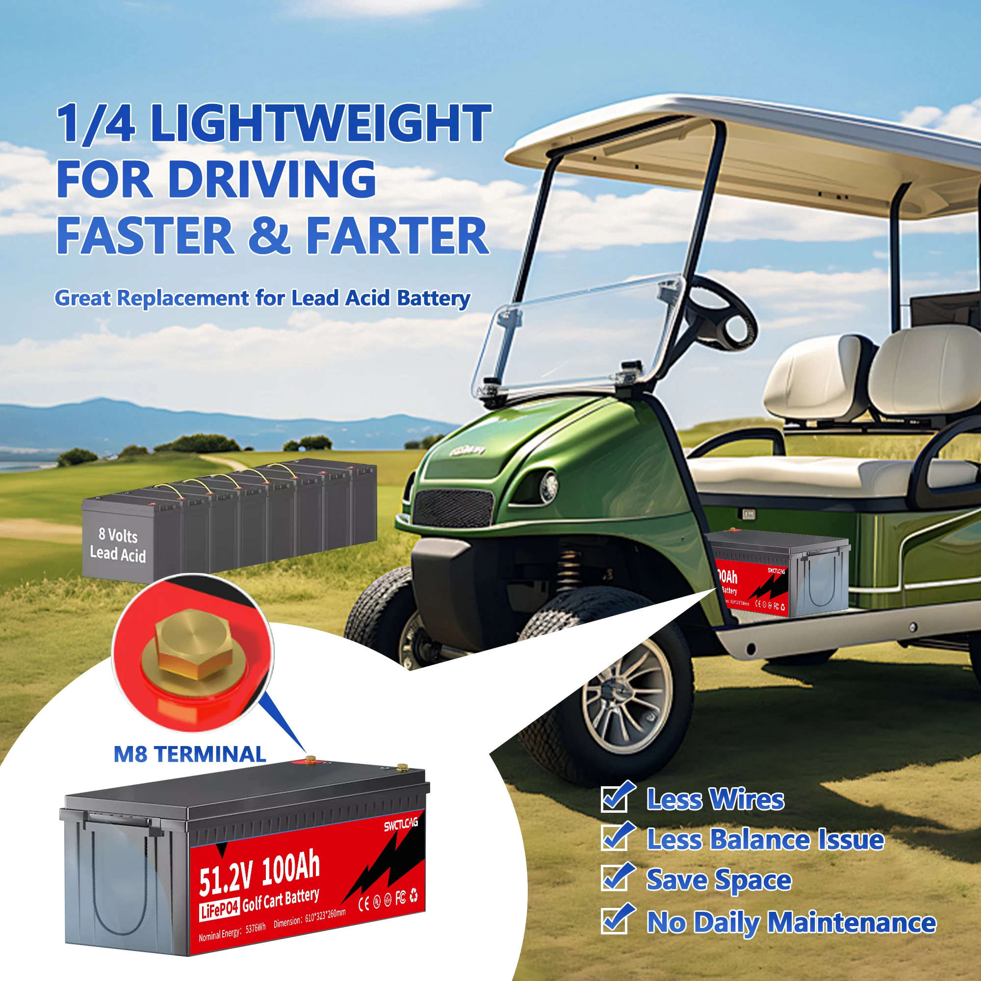 LiTime 48V 100Ah LiFePO4 Lithium Battery 200A BMS Born For 5Kw Golf Cart Marine Energy Storage Capability