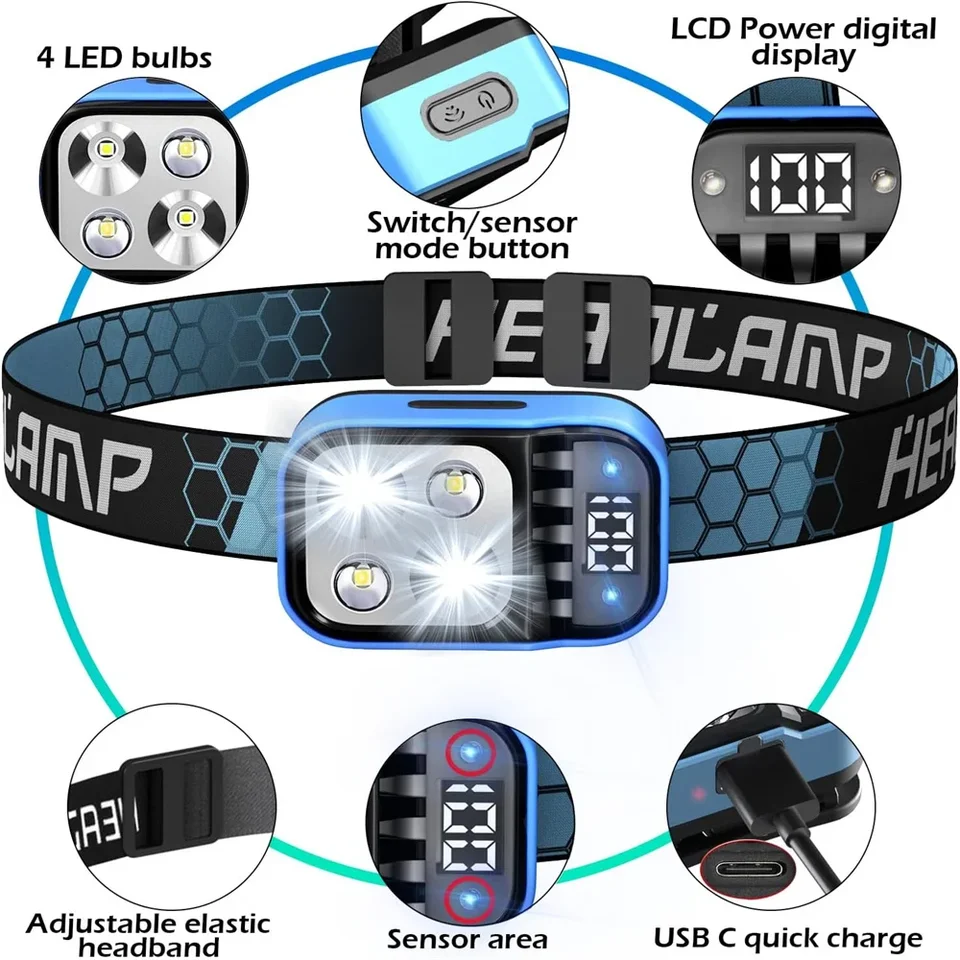 MAFNIO Lampe Frontale LED Rechargeable USB, Lampe Torche Frontale Puissante LEDs, Lampe Frontale COB de Camping Étanche avec Mode Capteur Sensible pour Randonnée Cyclisme Pêch,2pcs