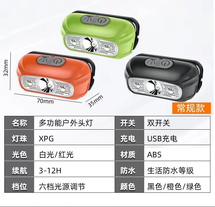 Description Picture 3 of itemStrong light head-mounted flashlight long endurance outdoor multi-functional led miner's lamp induction headlight