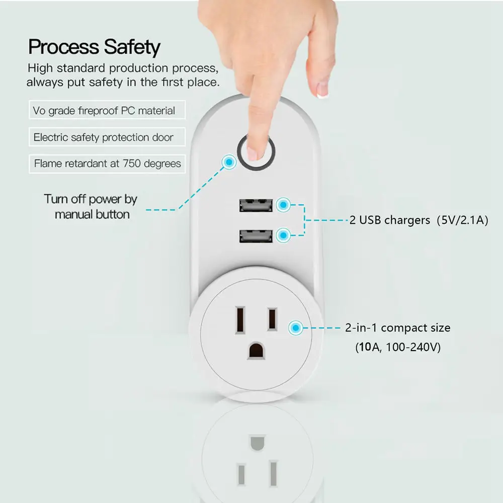 Enchufe Wifi doble inteligente con 2 tomas y 2 puertos USB — Rehabilitaweb