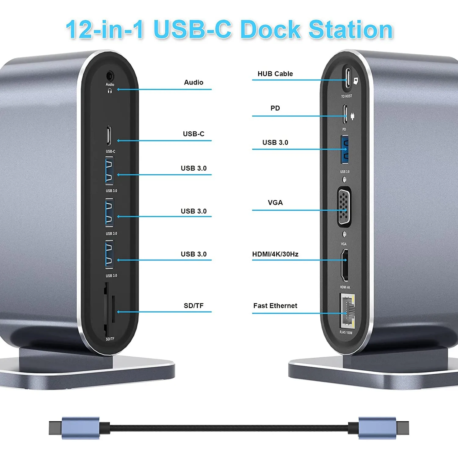A10I 12-in-1 USB C 도킹 스테이션 USB C 허브 도크 노트북 디스플레이 도킹 스테이션 USB 3.0 어댑터 컴퓨터용