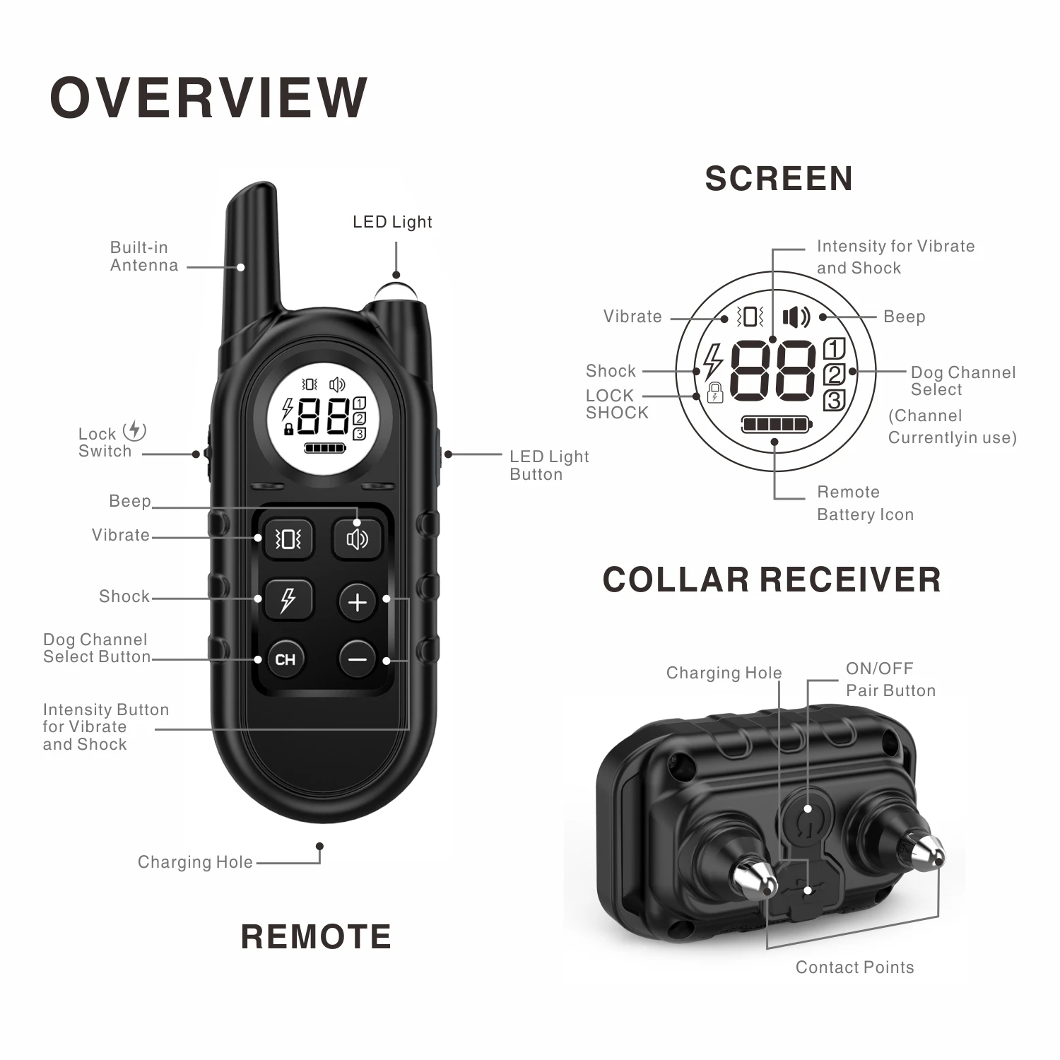 S3aff03883a894f0aabfa2459cc09fd794