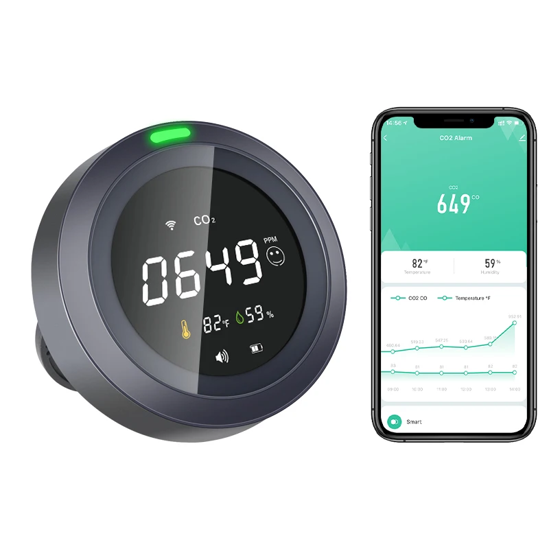 Protmex Tuya WiFi สมาร์ทเครื่องตรวจจับคาร์บอนไดออกไซด์มัลติฟังก์ชั่แบบพกพาอุณหภูมิความชื้น App Alarm Air คุณภาพ CO2 Monitor 1