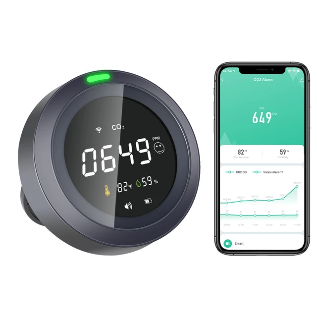 Protmex Tuya WiFi สมาร์ทเครื่องตรวจจับคาร์บอนไดออกไซด์มัลติฟังก์ชั่แบบพกพาอุณหภูมิความชื้น App Alarm Air คุณภาพ CO2 Monitor 1
