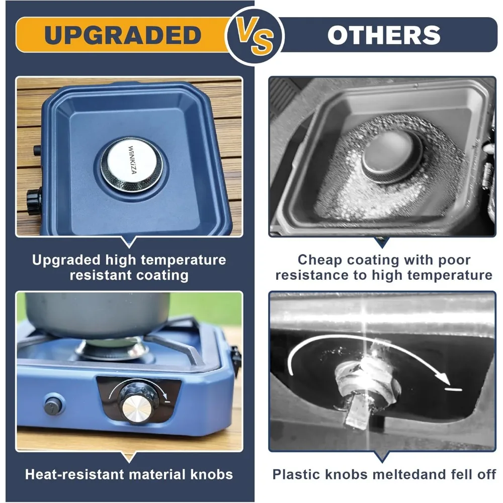 Upgraded 2 Burner Propane Camping Stove with Grill，Foldable Camp Stove with16,000 BTU，Two Adjustable Burners with Piezo Ignition 2
