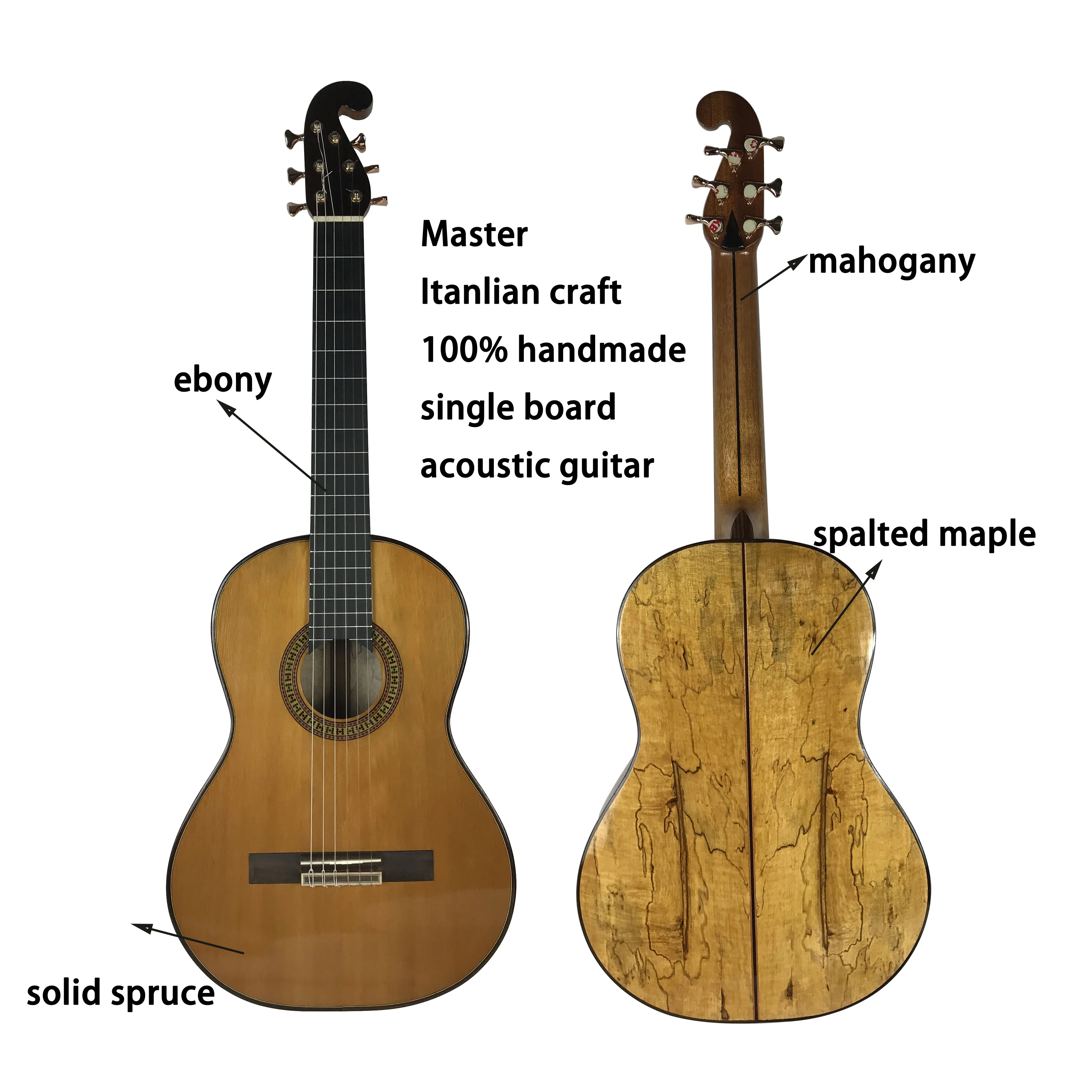 Guitar Sizes Electric Acoustic And Classical Guitars For 50 OFF