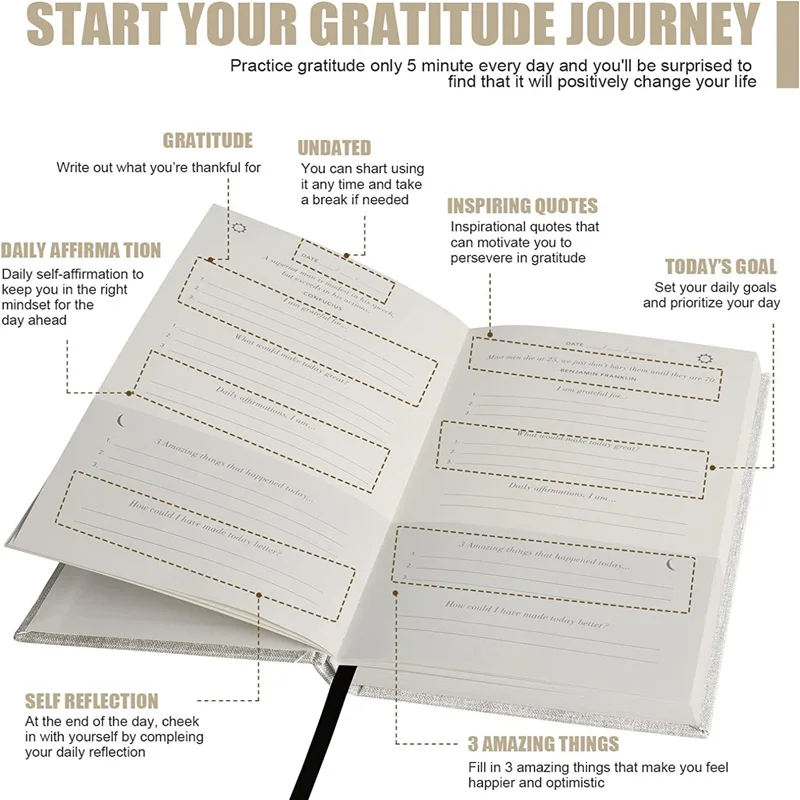 A5 Cahier Épaissi, Journal De Gratitude Journal De 5 Minutes Pour