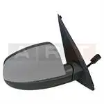 

Store code: M024.4095 for external rear view mirror electric heating lining--
