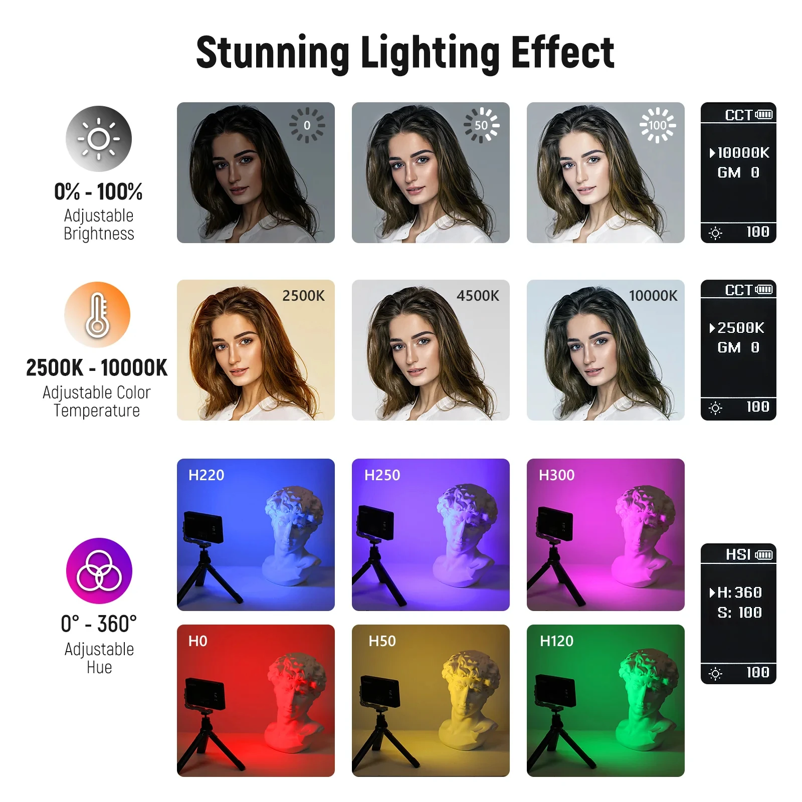 NEEWER SL90 알루미늄 합금 RGB 패널 비디오 라이트, 유튜브, 틱톡, 브이로그용 카메라 라이트 패널, 12W, 4300mAh, 2500 10000K CRI97 +