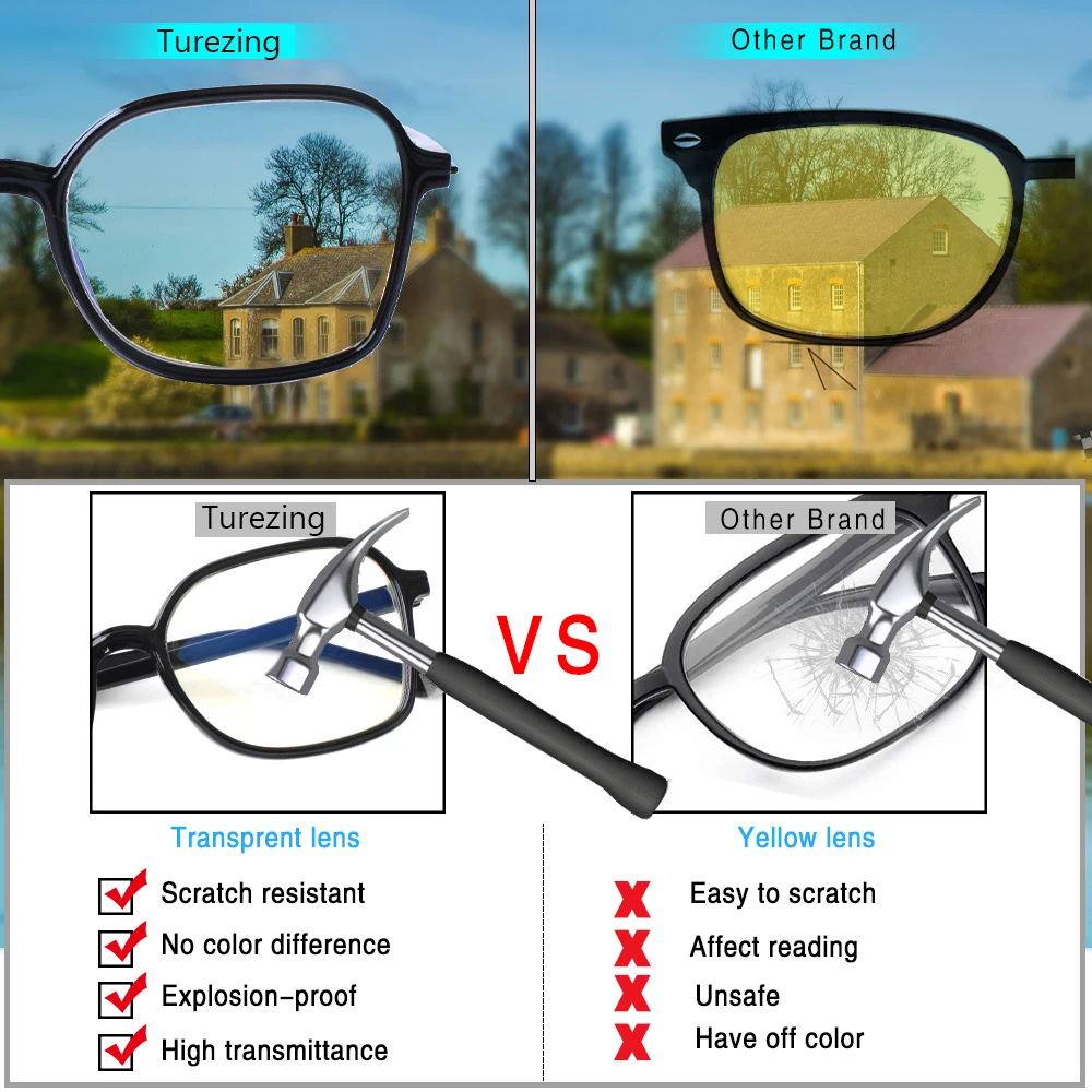Henotin Prescription Reading Glasses Men Women High Quality Durable Spring Hinge Eyewear Retro Round Frame 0~600
