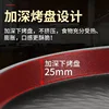 110V export small household appliances Taiwan electric cake stall household double-sided heated pan pan deepening non-stick pan 5