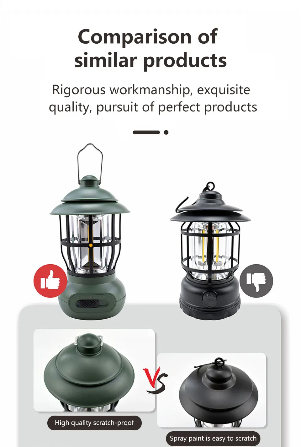 Description Picture 4 of itemRetro Portable Camping Lantern Waterproof Emergency Light Stepless Dimming COB Rechargeable Hanging Tent Lamp For Outdoor Hiking