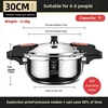 Clang Mini Pressure Cooker 1 Person Small Pressure Cooker 2