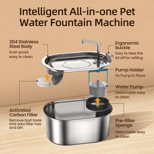 3.2L Stainless Steel Cat Water Fountain Cat Drinker Drinking Fountain For Cats Dogs Pet Water Dispenser Ultra Quiet Water Pump 4