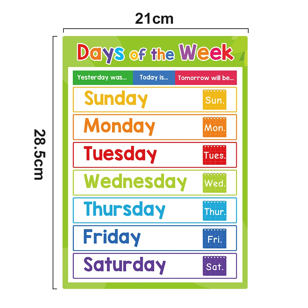 Preschool English Learning Posters 6