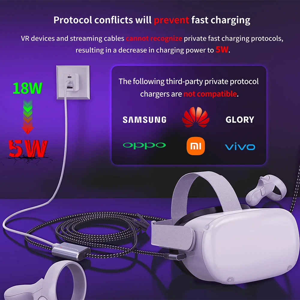 5m VR 링크 케이블 (클립 포함) PD3.0 고속 충전 USB 3.0 - USB C 케이블 데이터 5Gbps 메타 퀘스트 3/2/프로 피코 4 스팀 VR PC용