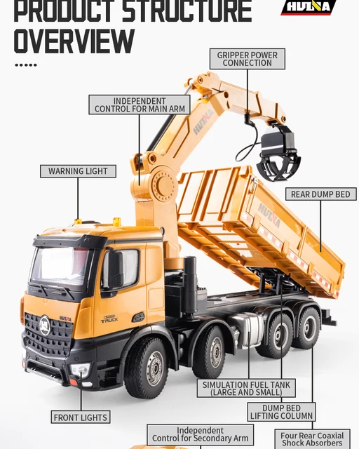 Huina 1538 1/14 26ch 4軸8輪 折り曲げ式クレーントラック Huina 1538 1/