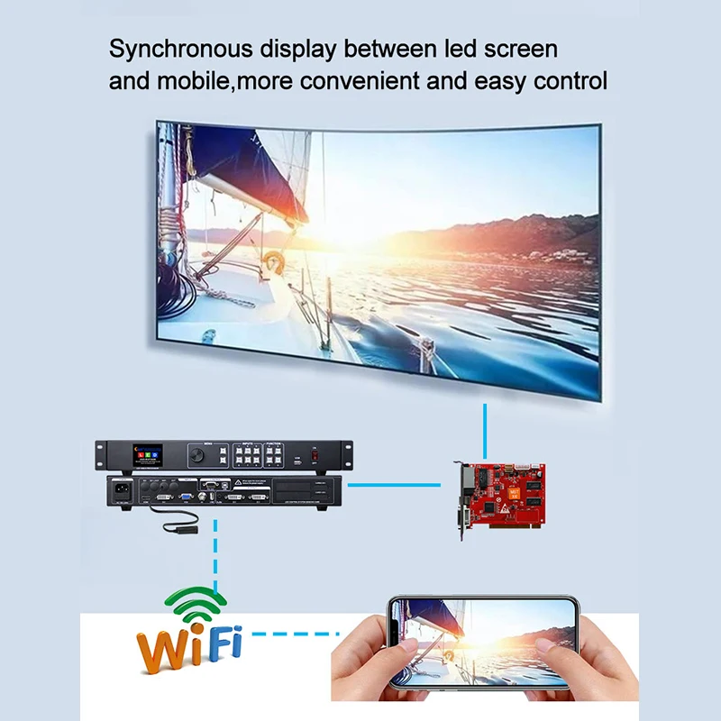   SDI     AMS-MVP300 Novastar Linsn ý  μ Kystar U1