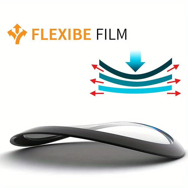 Premium 3D Curved Soft Edge Screen Protector Film Set - Full Coverage