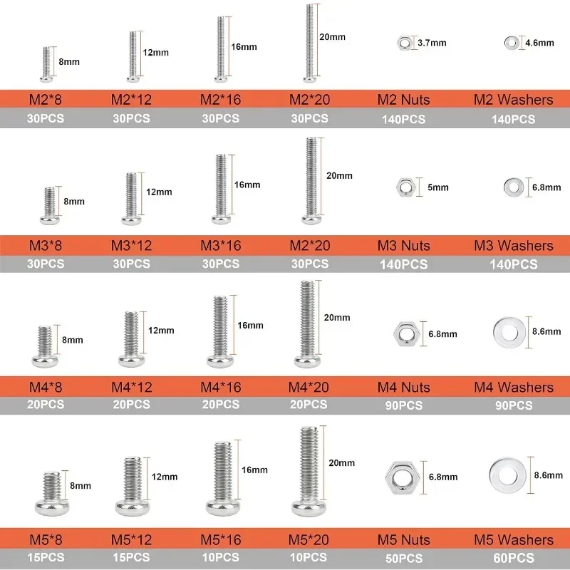 1220PCS 304 Stainless Steel Screws Set Phillips Pan Head Screw Bolt and Nut Flat Washers Machine Screws Assortment Kit M2/3/4/5