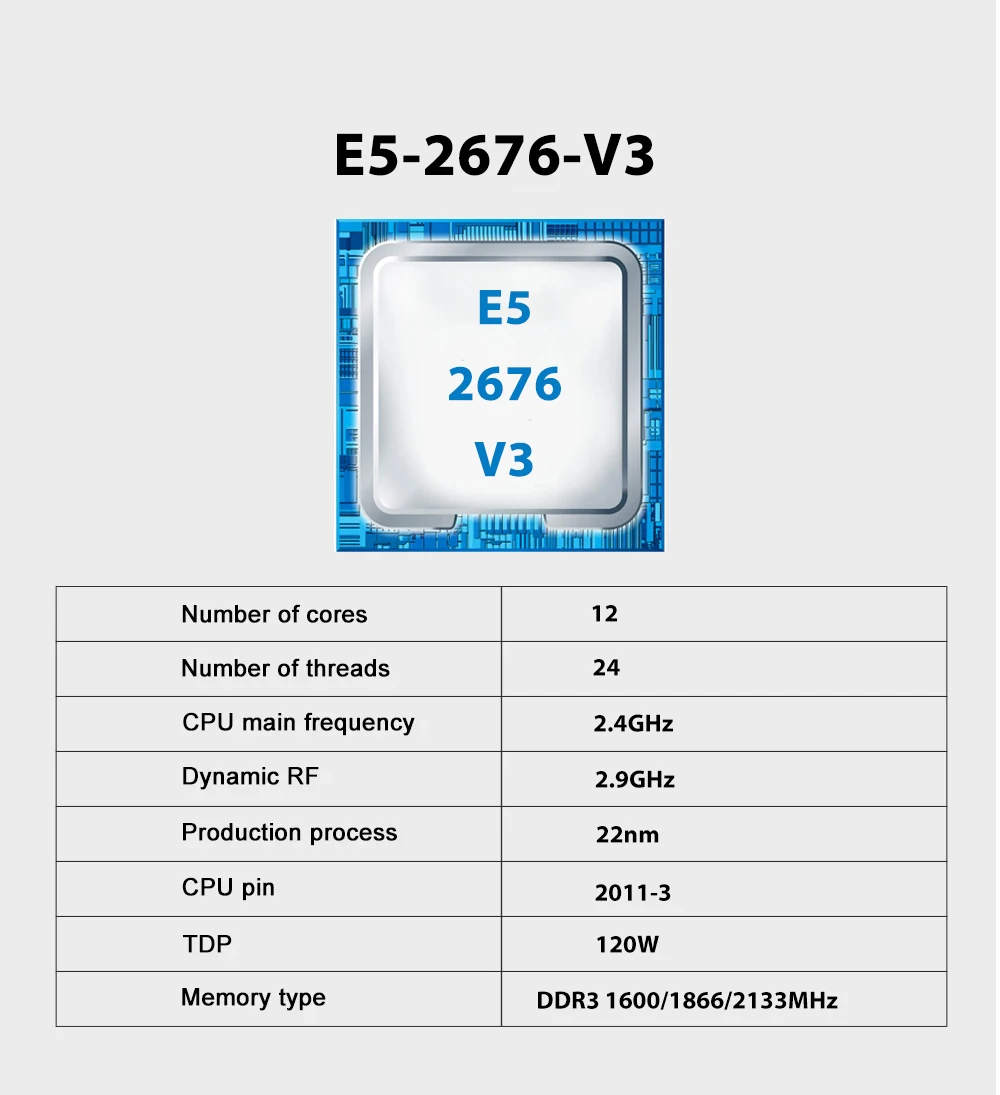 SOYO X99 D3 Gaming Motherboard Set With Intel LGA2011-3 E5 2676 V3