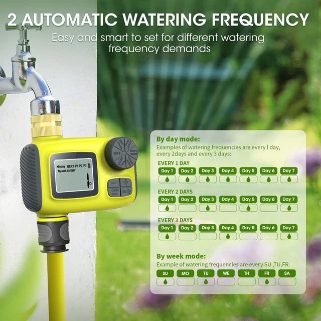 Automatic Water Timer Intelligent Irrigation Watering System LCD Display IPX5 Sprinkler Timer Garden Programmer Equipment 2