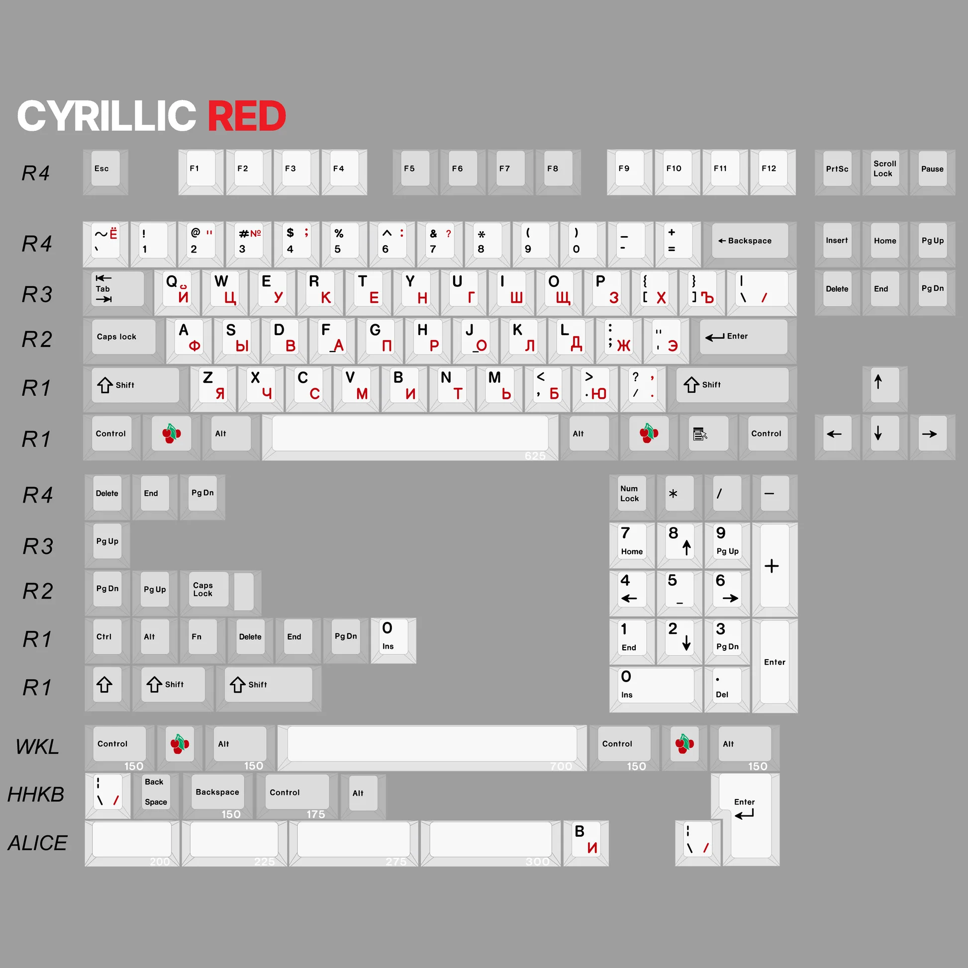 Pegatinas De Teclado Cirílico HQRP - Paquete 2, Uruguay