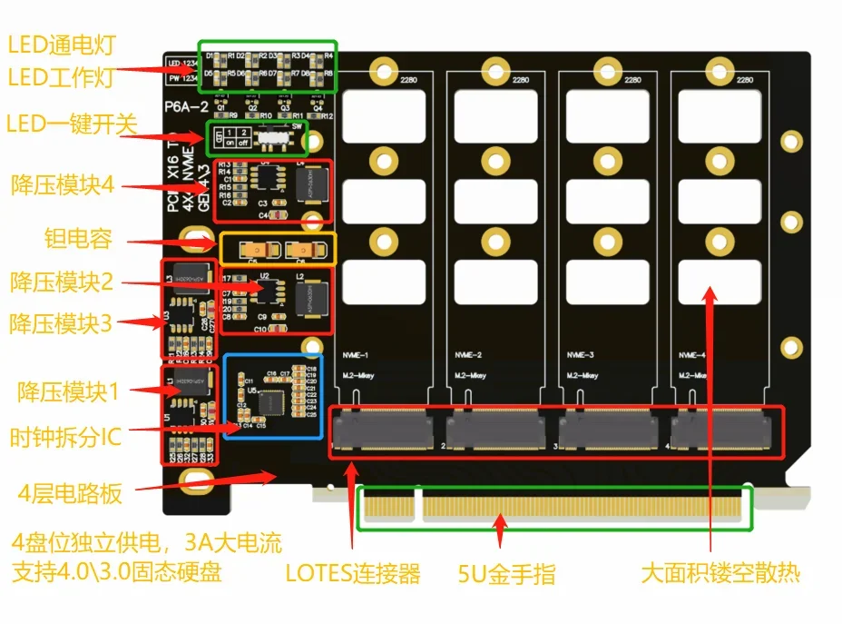 Scheda PCI Express 4.0 X16 A 4 X SFF-8639 NVMe - Foto 1